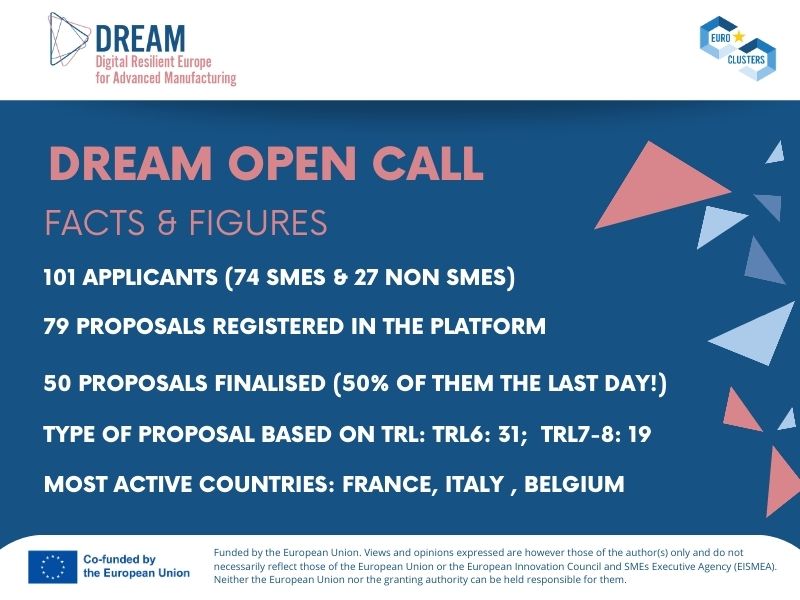 DREAM  Webinar 5 APRIL (2)_0