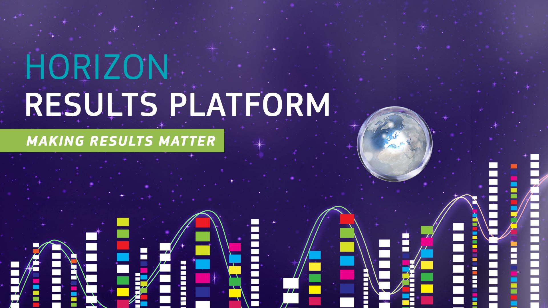 HorizonResultsPlatform_banner_1200x675[56]