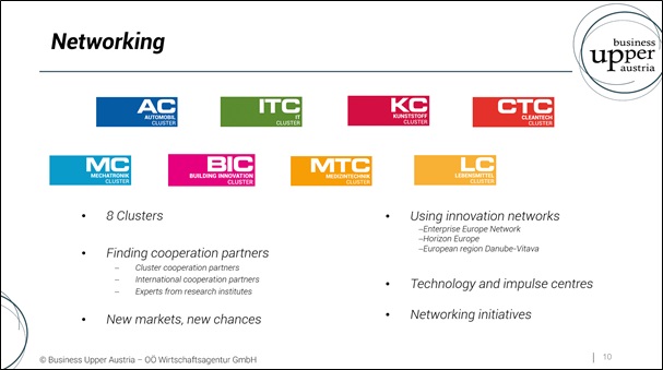 UA Cluster Ecosystem