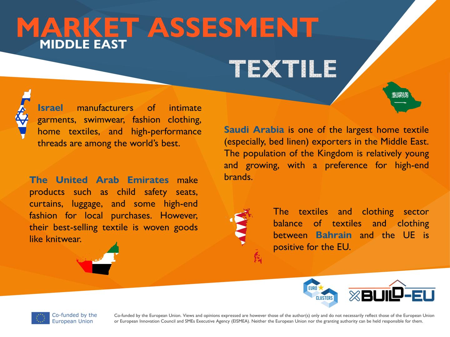 TEXTILE
