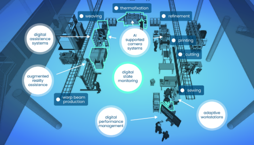 ClusterXChange at Digital Capability Centre - Aachen_2