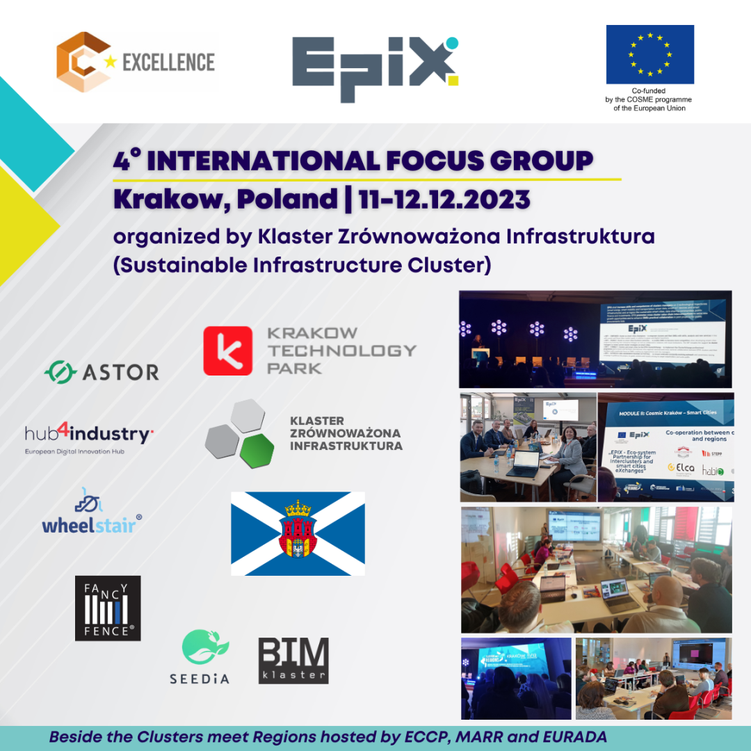 Krakow Focus Group_11-12.12.2023