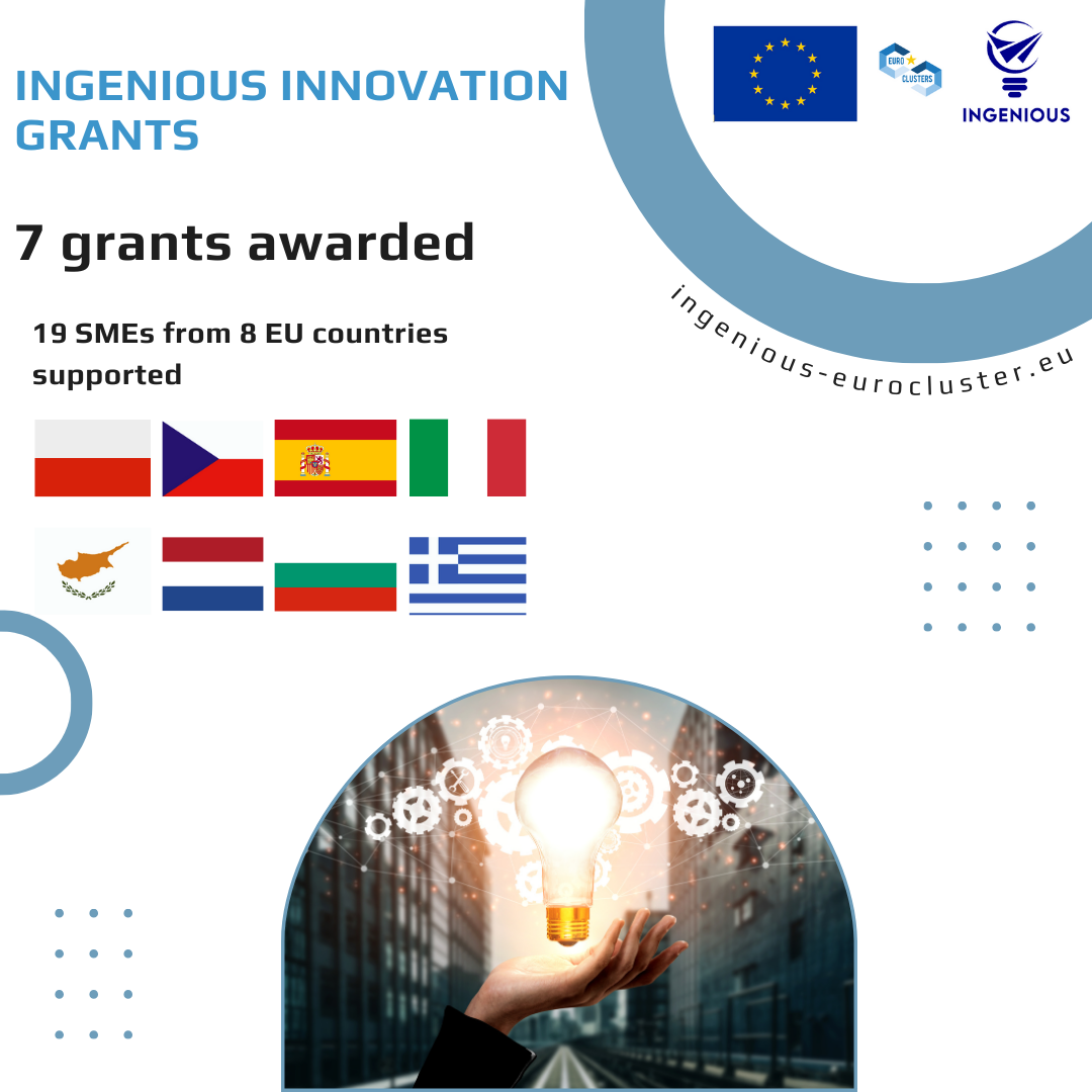 Innovation Internationalisation grants (2)_0