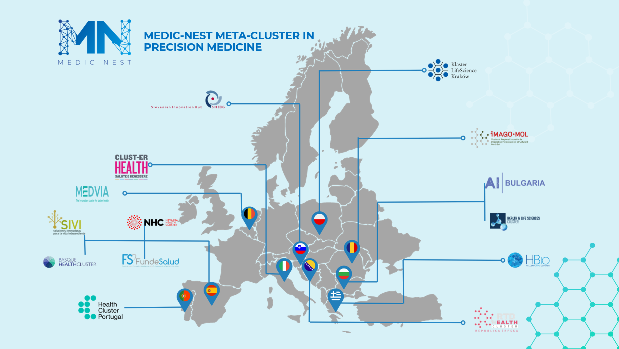 MEDIC-NEST METACLUSTER