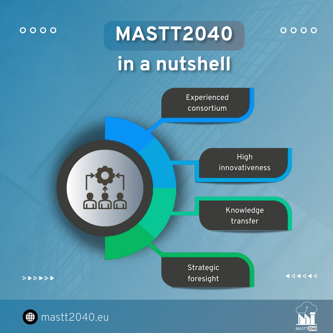 MASTT2040_post LinkedIn ECCP