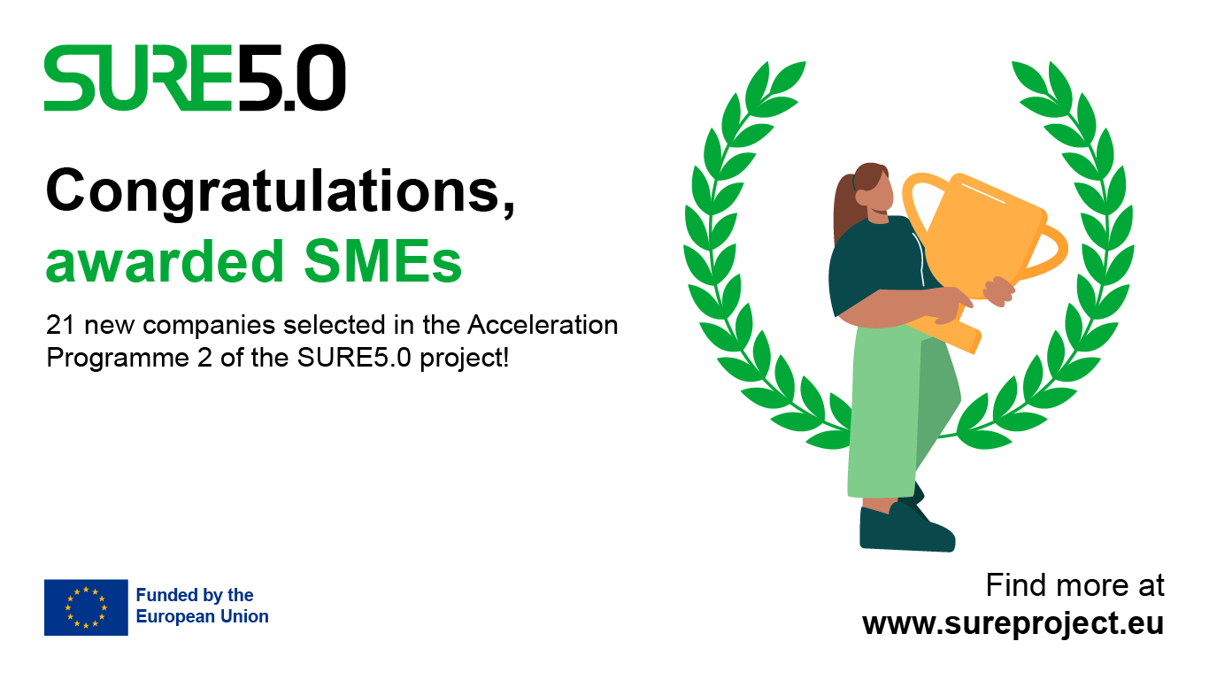 SURE5.0_awardedSMEsAP2