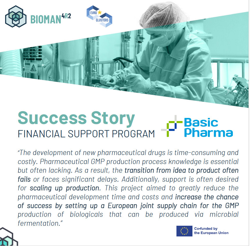 Success-story Basic Pharma