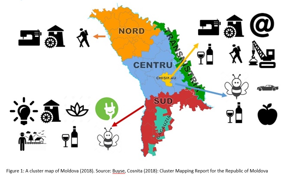 Moldova_Cluster Map