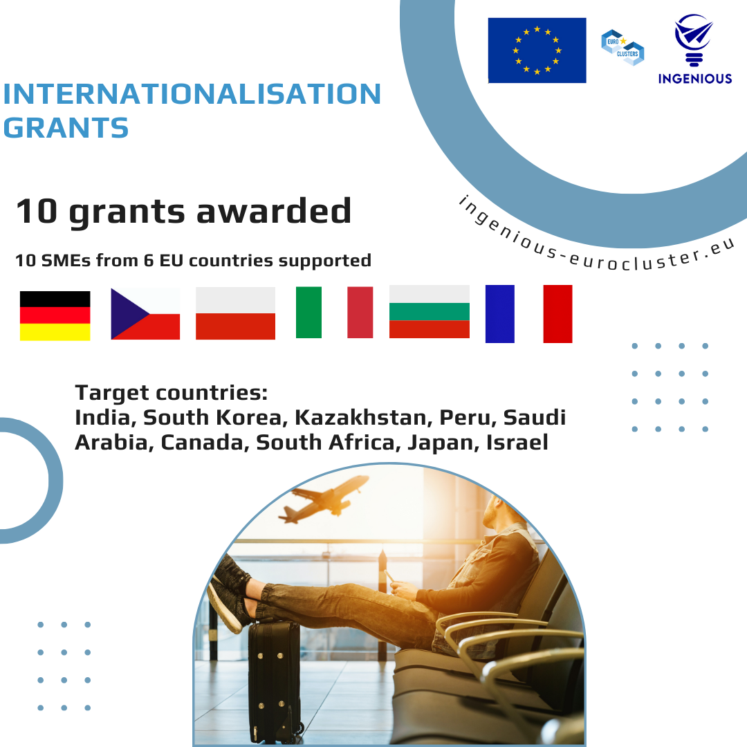 Internationalisation grants Internationalisation grants