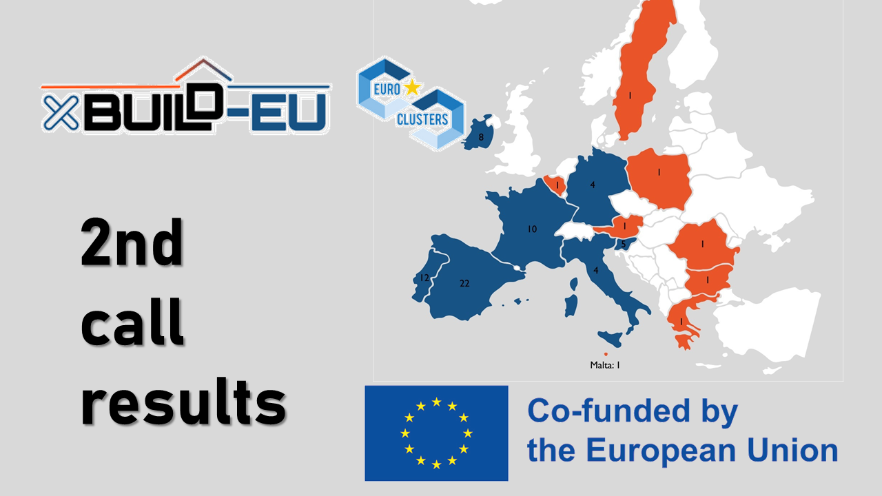 xBUILD-EU 2nd call results!