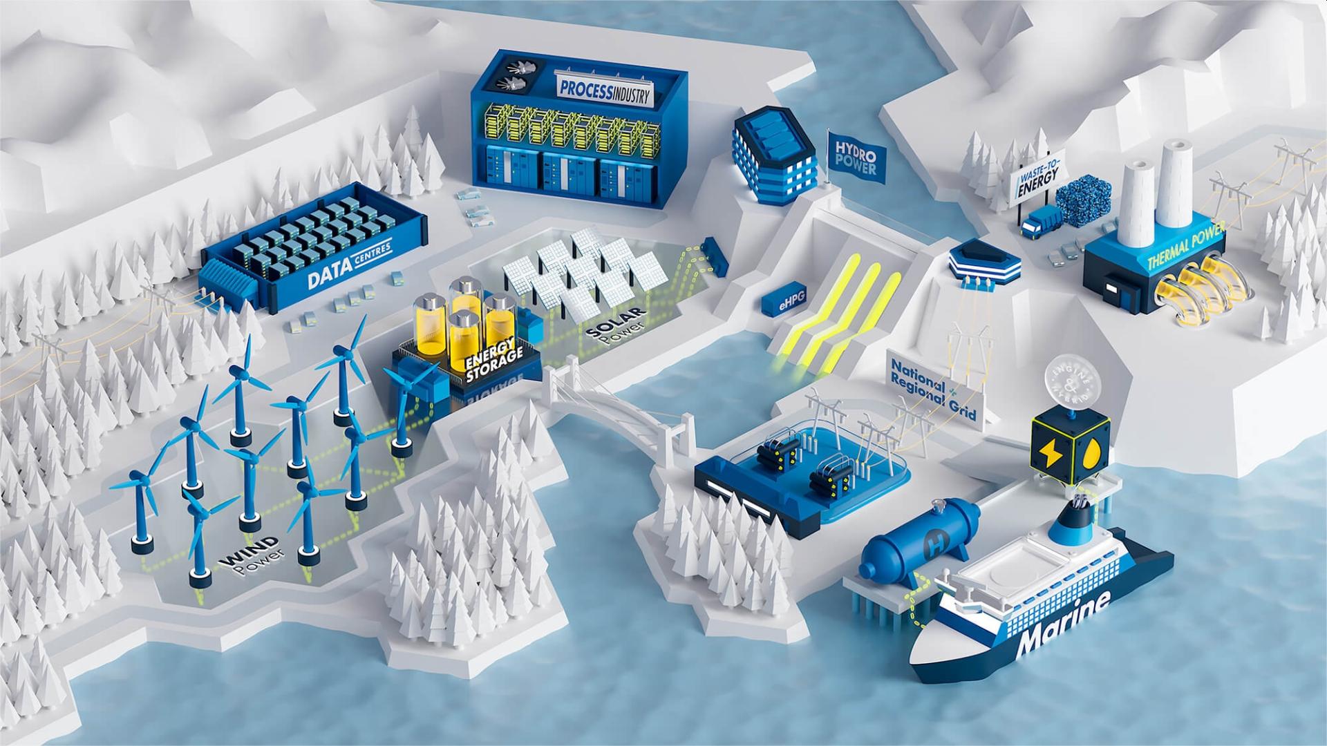  HYDROGEN VEO  VAASA 