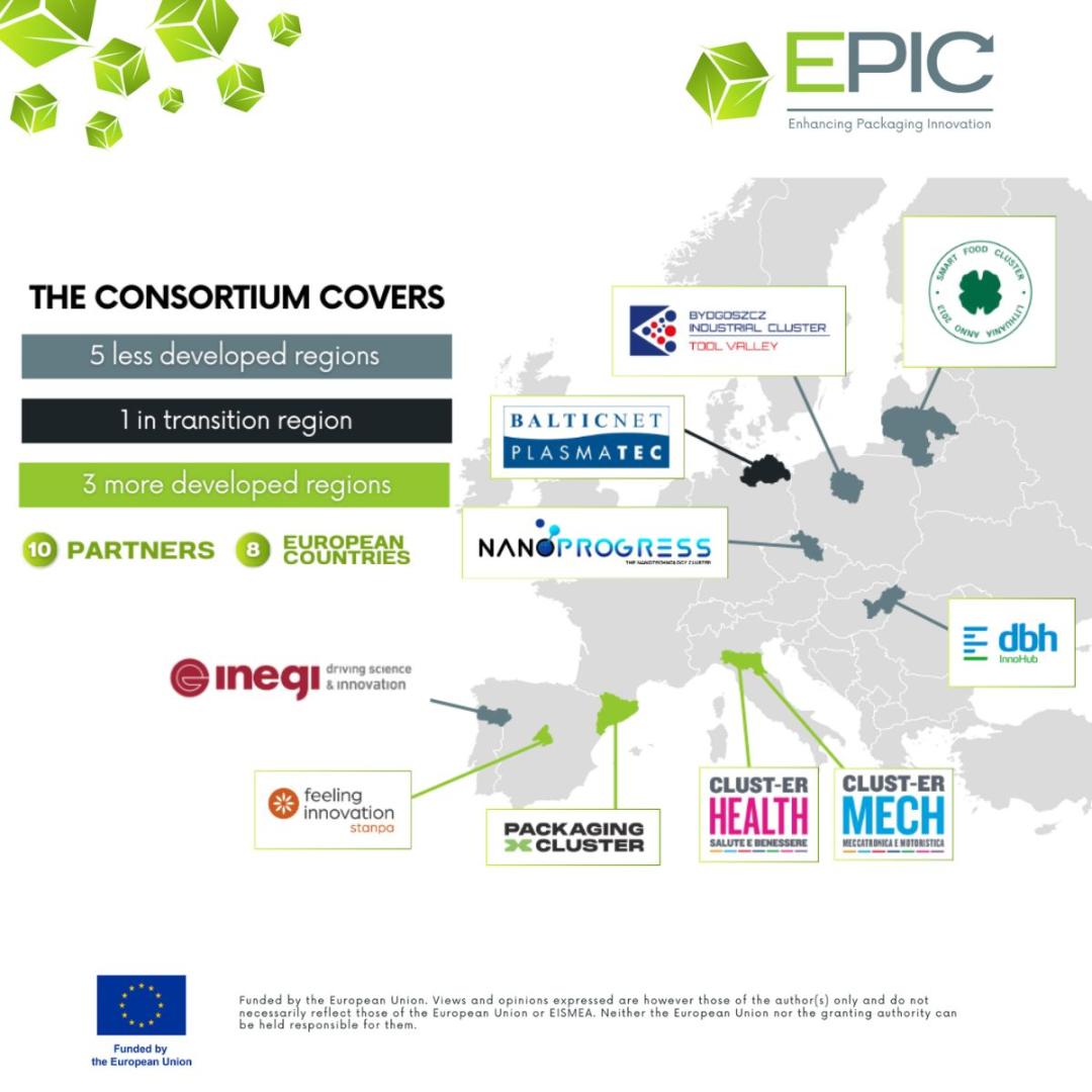 Meet Our Partners! EPIC consortium partners