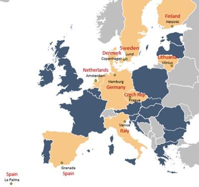 Fig. 1. A total of 10 exchanges, developed in 9 different countries