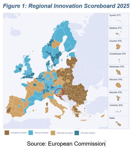 Slovenia_RIS2025