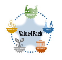 Value4Pack. Bridging investment opportunities to achieve the resilient European food packaging value chain logo