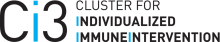 Cluster for Individualized Immune Intervention (Ci3) logo