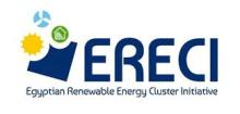 Resource Efficiency Cluster  logo