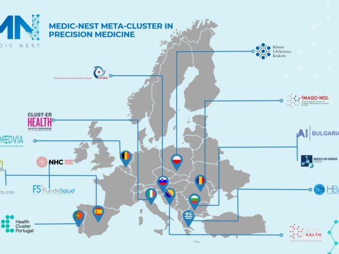 MEDIC-NEST METACLUSTER