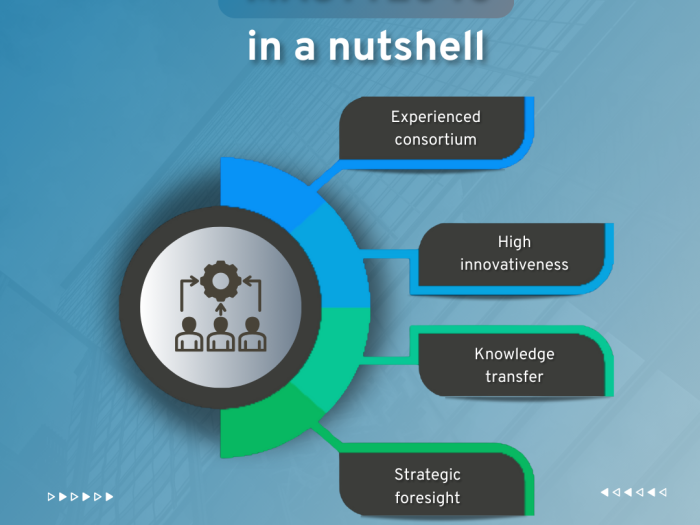 MASTT2040_post LinkedIn ECCP