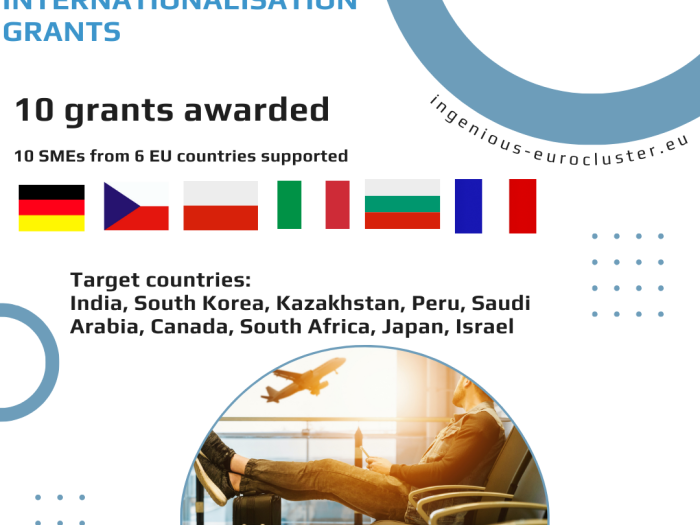 Internationalisation grants 