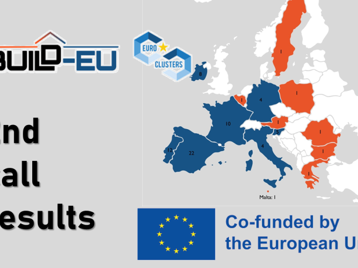 xBUILD-EU 2nd call results!