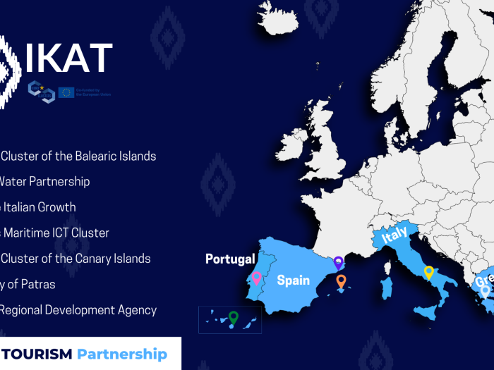 IKAT Partnership